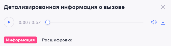 TWIN — обновление №48. Кнопка скачивания аудиозаписи, предупреждение при ручном запуске задания на обзвон и другое