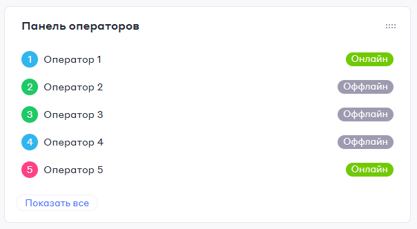 TWIN — обновление №65. Расширен функционал API одиночных вызовов, добавлена плитка «Панель операторов» для рабочего стола и многое другое