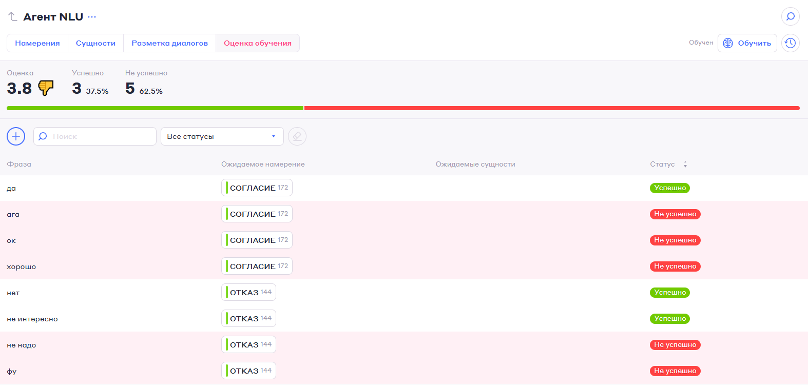 TWIN — обновление №66. Оценка обучения NLU, передача переменных в ссылке на бота VK